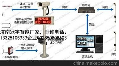 鱼台济南冠宇智能科技有限公司， 车牌识别厂家价格